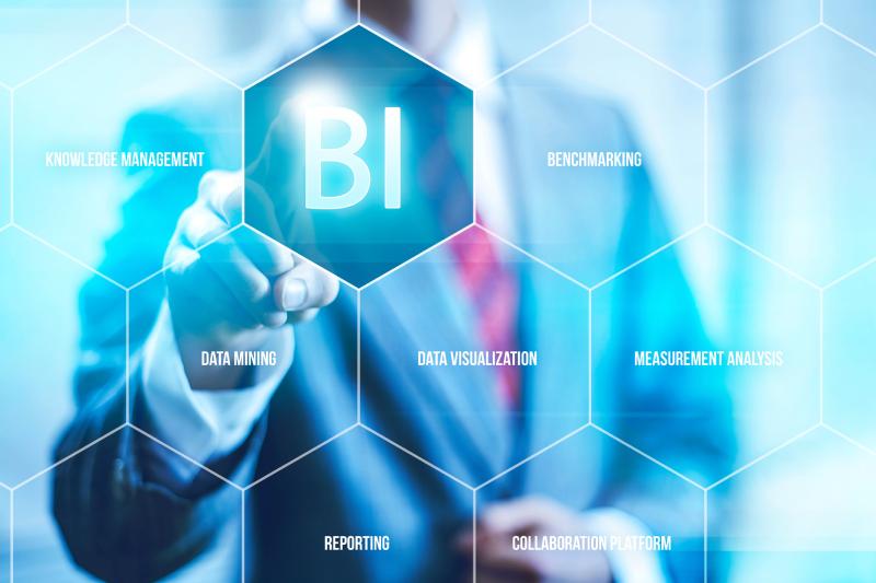 How Business Intelligence Tools Can Benefit Your Business